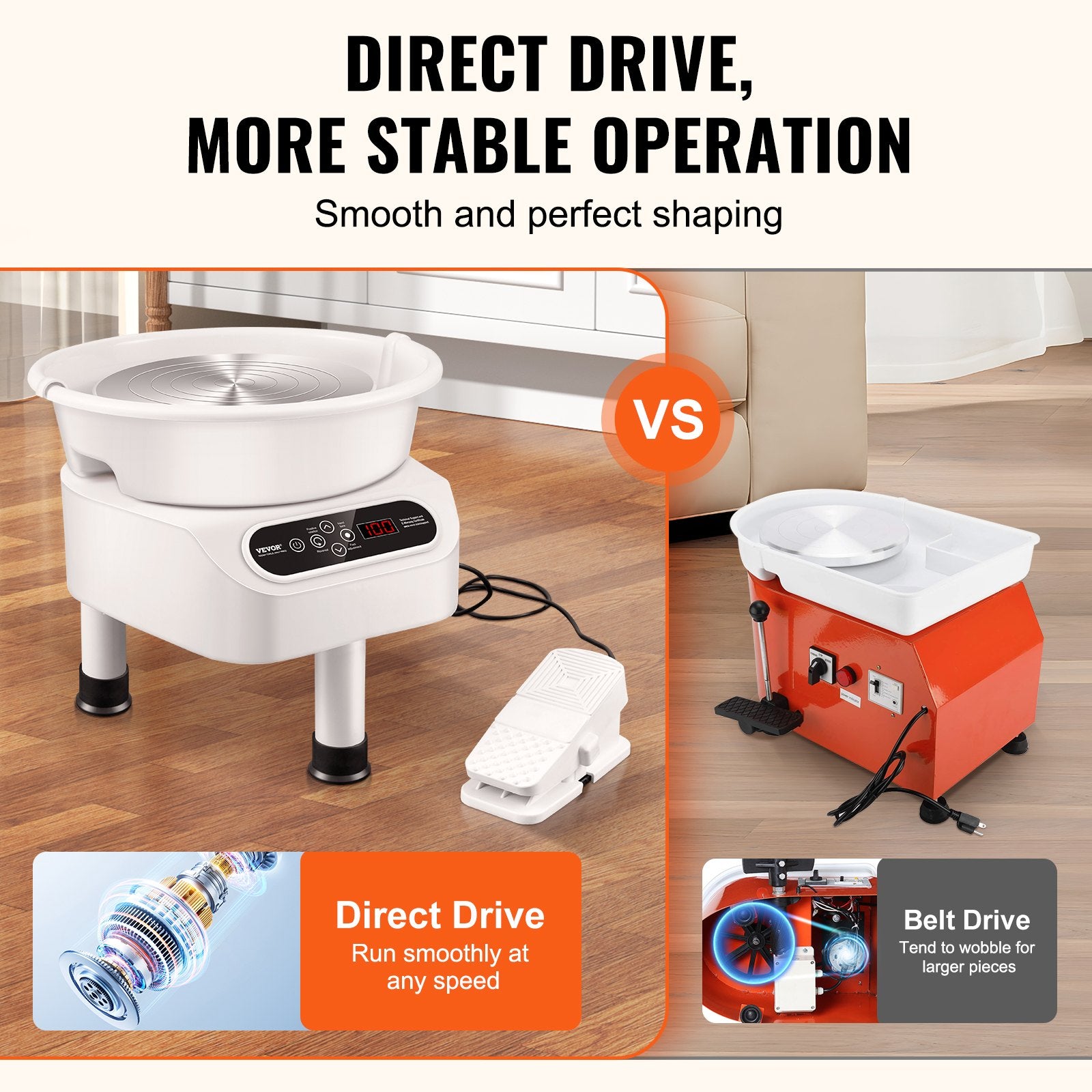 Mobility & Accessibility: VEVOR Pottery Wheel, 11 inch Pottery Forming Machine, 450W Electric Wheel for Pottery with Foot Pedal and LCD Touch Screen, Direct Drive Ceramic Wheel with 3 Support Legs for DIY Art Craft, White