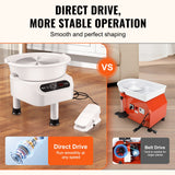 Mobility & Accessibility: VEVOR Pottery Wheel, 11 inch Pottery Forming Machine, 450W Electric Wheel for Pottery with Foot Pedal and LCD Touch Screen, Direct Drive Ceramic Wheel with 3 Support Legs for DIY Art Craft, White
