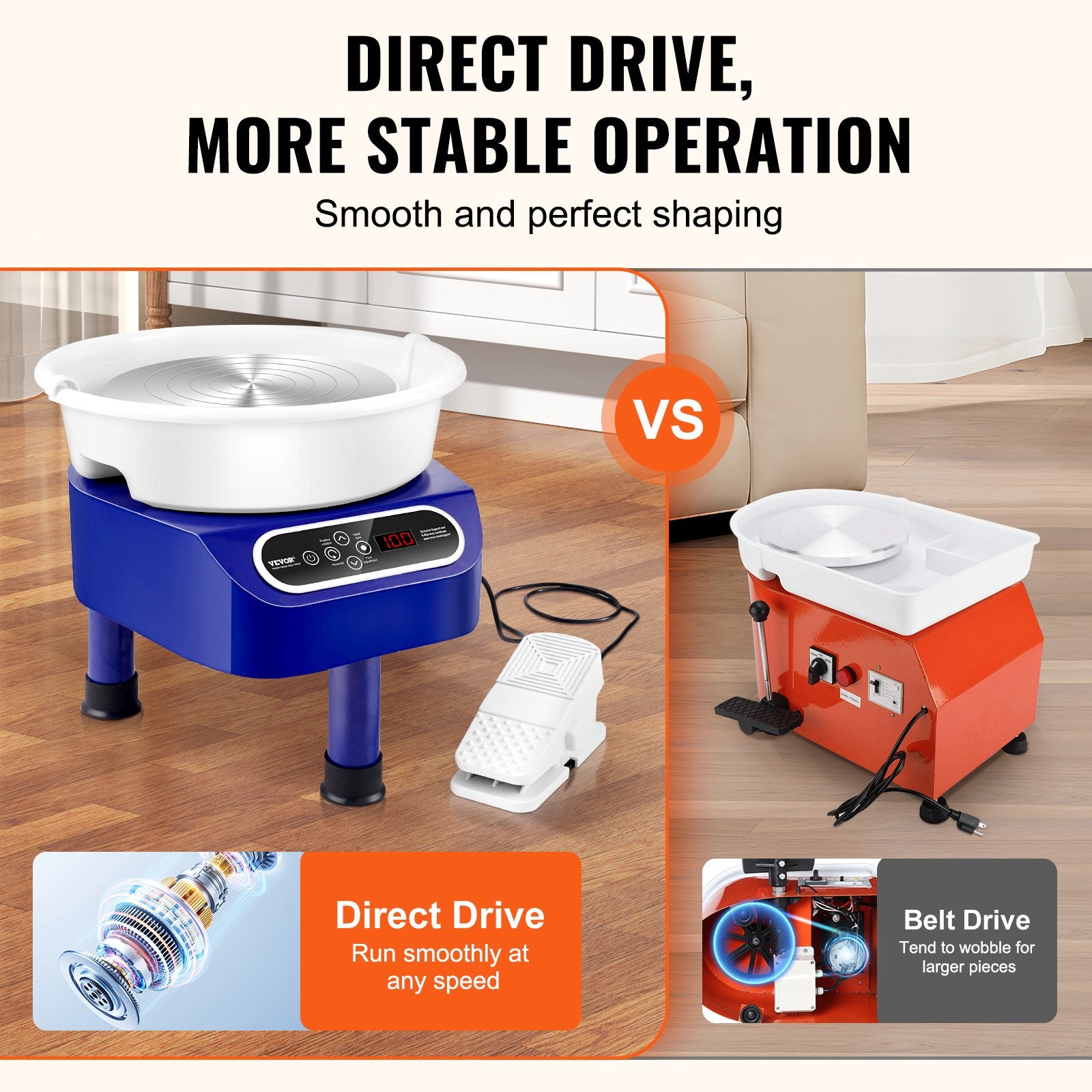 Mobility & Accessibility: VEVOR Pottery Wheel, 11 inch Pottery Forming Machine, 450W Electric Wheel for Pottery with Foot Pedal and LCD Touch Screen, Direct Drive Ceramic Wheel with 3 Support Legs for DIY Art Craft, Blue