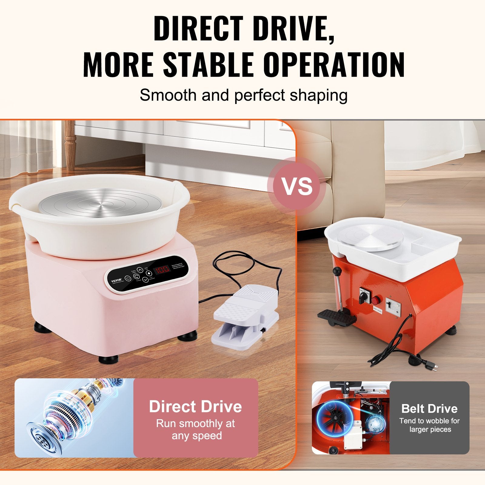 Kitchen Utensils: VEVOR Pottery Wheel, 11 inch Pottery Forming Machine, 450W Electric Wheel for Pottery with Foot Pedal and LCD Touch Screen, Direct Drive Ceramic Wheel with Shaping Tools for DIY Art Craft, Pink