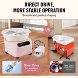 Kitchen Utensils: VEVOR Pottery Wheel, 11 inch Pottery Forming Machine, 450W Electric Wheel for Pottery with Foot Pedal and LCD Touch Screen, Direct Drive Ceramic Wheel with Shaping Tools for DIY Art Craft, Pink