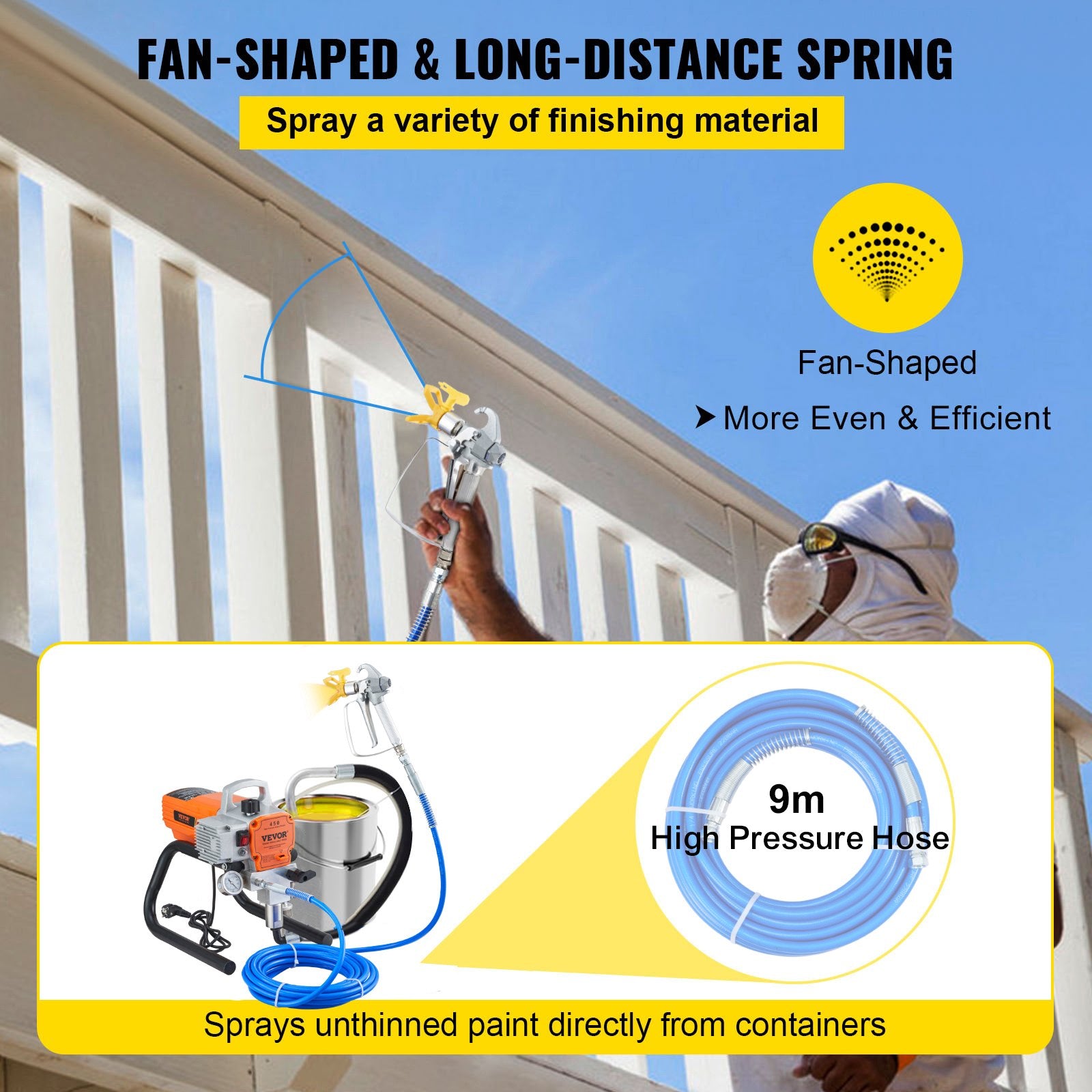 Painting Tools: VEVOR High Pressure Airless Wall Paint Spray Gun Sprayer 600W Machine Spraying