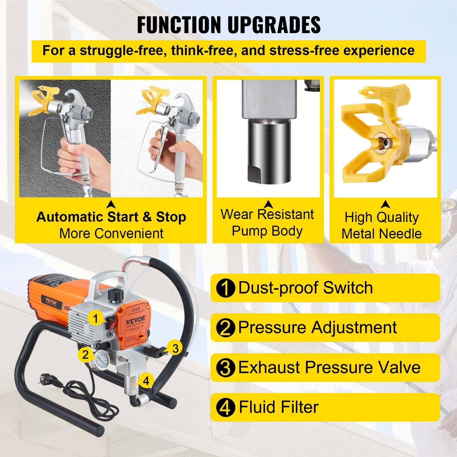 Painting Tools: VEVOR High Pressure Airless Wall Paint Spray Gun Sprayer 600W Machine Spraying
