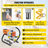 Painting Tools: VEVOR High Pressure Airless Wall Paint Spray Gun Sprayer 600W Machine Spraying