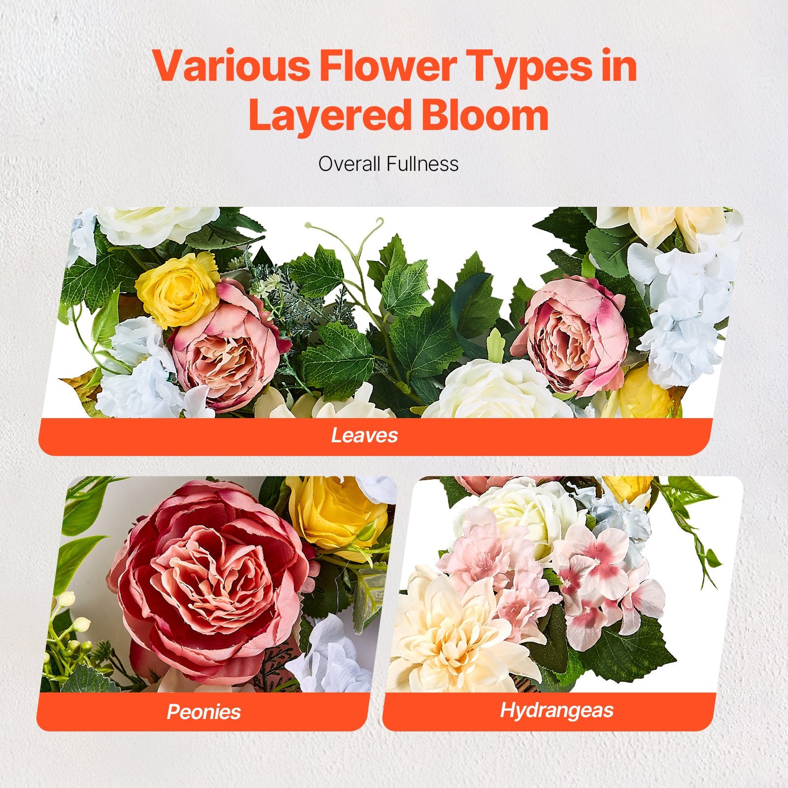 Garden Ornaments: VEVOR Artificial Decorative Wreath 60.96 cm White Pink Yellow Peonies Hydrangeas