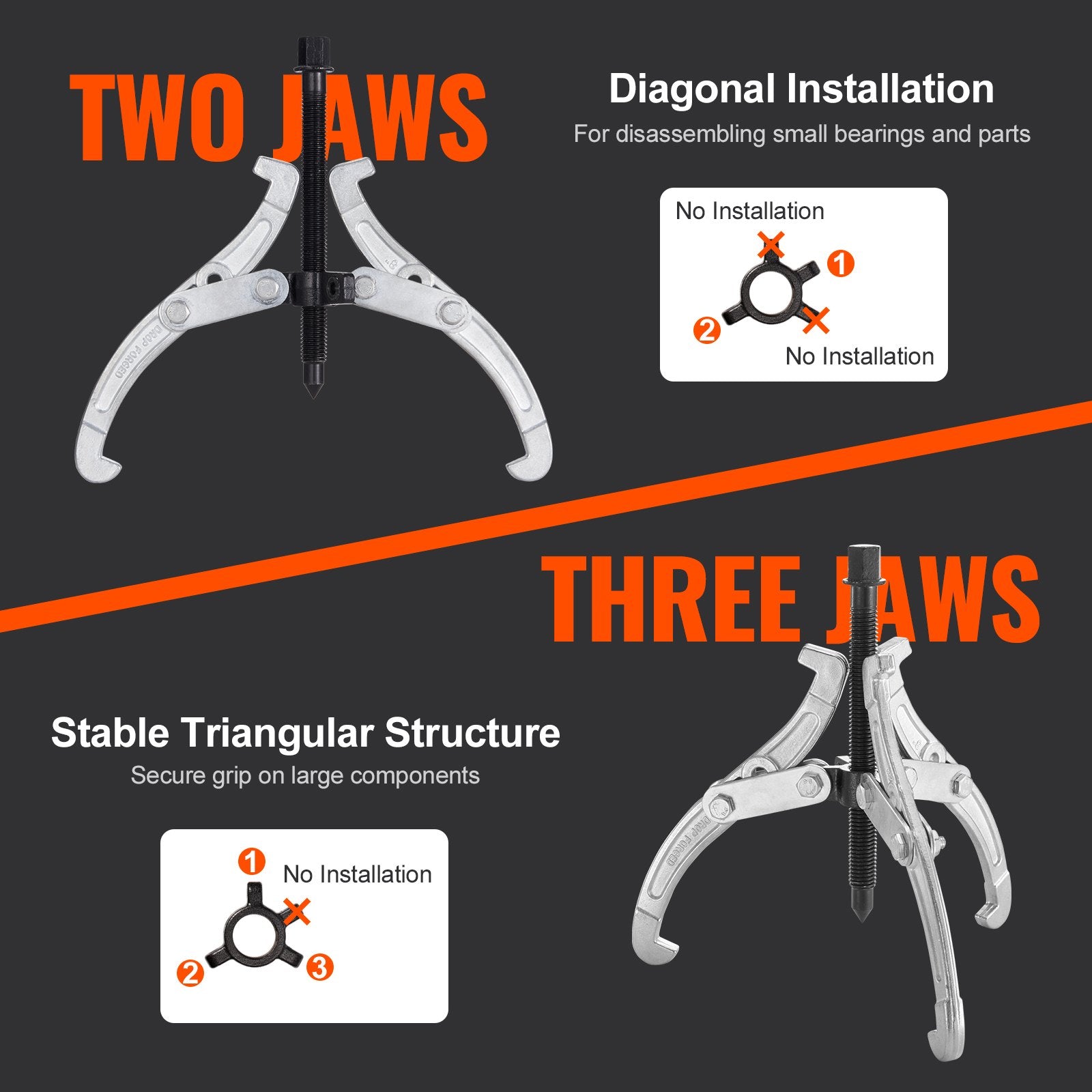 Automotive Repair & Speciality Tools: VEVOR Gear Puller Set 3" 4" 6" 8" 3-Jaw Bearing Puller Wheel Gear Pulley 4 PCS