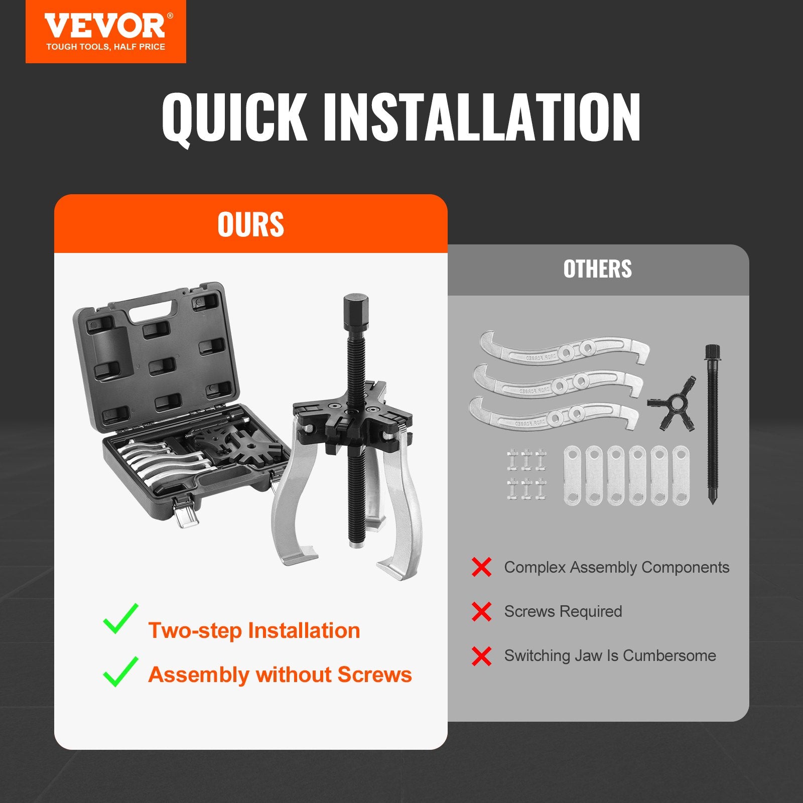 Pull Out Bins: VEVOR Gear Puller Set, 3" and 7" Puller Kit, 3 Jaw Gear Bearing Flywheel Pulley Removal Tool, 2 or 3 Reversible Jaws Wheel Puller, Vertically and Horizontally, External and Internal, 2-Piece