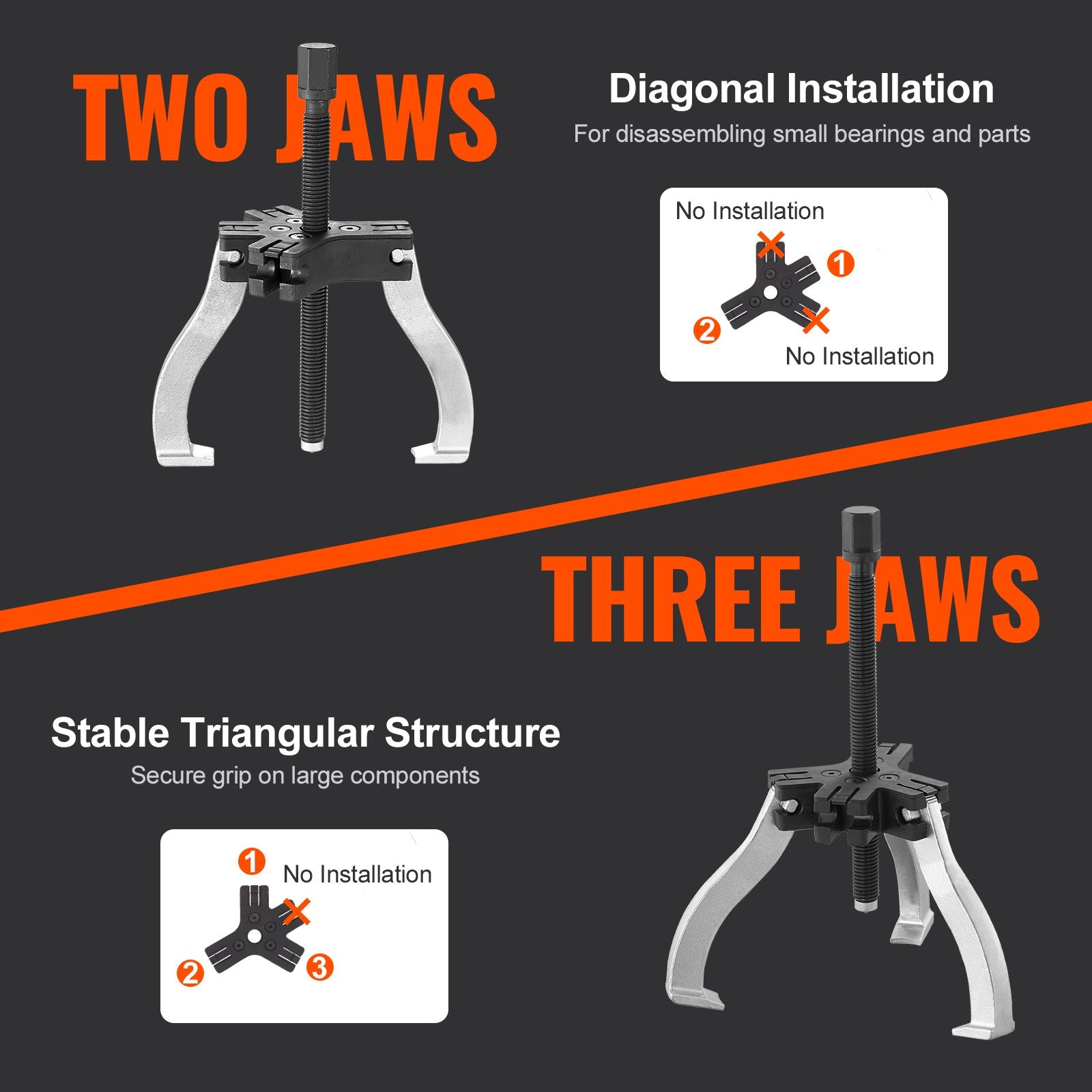 Pull Out Bins: VEVOR Gear Puller Set, 3" and 7" Puller Kit, 3 Jaw Gear Bearing Flywheel Pulley Removal Tool, 2 or 3 Reversible Jaws Wheel Puller, Vertically and Horizontally, External and Internal, 2-Piece