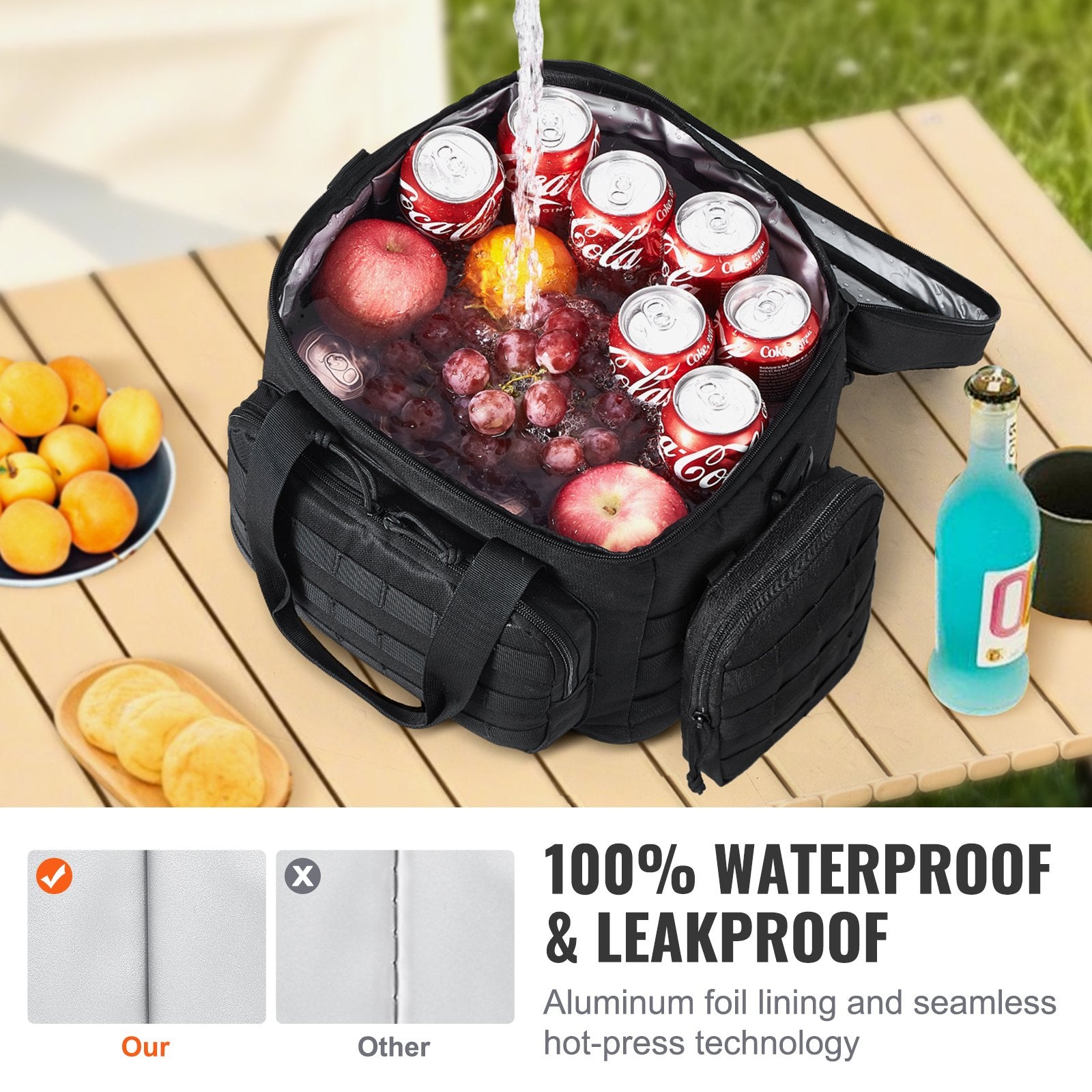 Food Storage: VEVOR Cooler Bag 20L Insulated Lunch Bag Molle Design & Removable Storage Bags