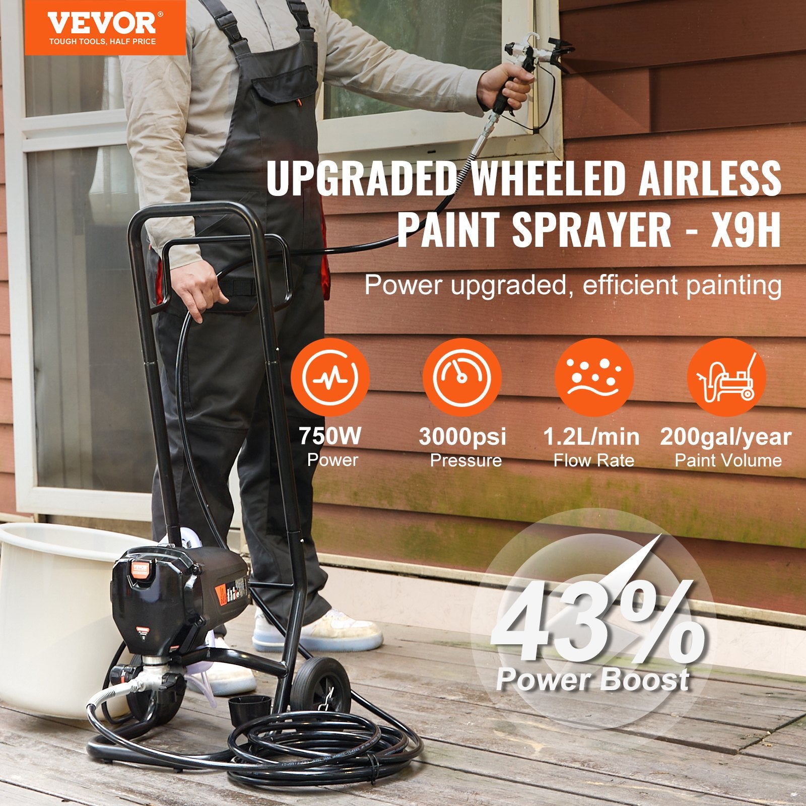 Painting Tools: VEVOR Stand Airless Paint Sprayer, 750W 3000PSI High Efficiency Electric Airless Sprayer With Cart, Fine And Even Painting Effect, Paint Sprayers for Home Interior and Exterior Furniture and Fences