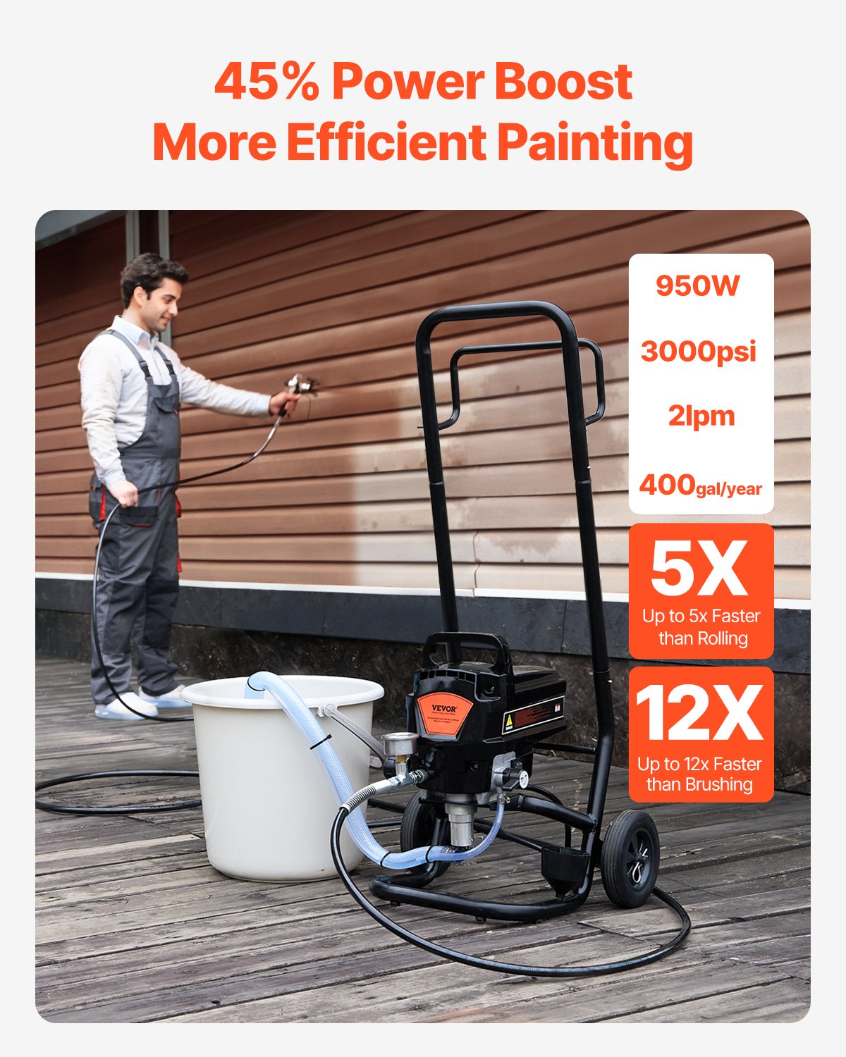 Painting Tools: VEVOR Stand Airless Paint Sprayer, 950W 3000PSI High Efficiency Electric Airless Sprayer With Cart, Fine And Even Painting Effect, Paint Sprayers for Home Interior and Exterior Furniture and Fences