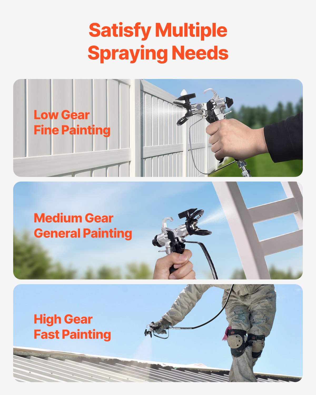 Painting Tools: VEVOR Stand Airless Paint Sprayer, 950W 3000PSI High Efficiency Electric Airless Sprayer With Cart, Fine And Even Painting Effect, Paint Sprayers for Home Interior and Exterior Furniture and Fences