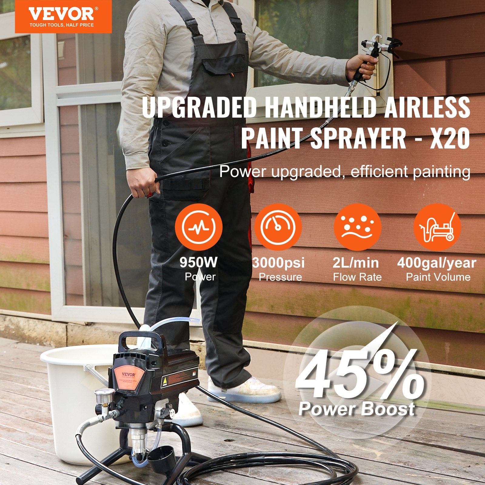 Painting Tools: VEVOR Stand Airless Paint Sprayer, 950W 3000PSI High Efficiency Electric Airless Sprayer, Fine And Even Painting Effect, Handheld Paint Sprayers for Home Interior and Exterior Furniture and Fences