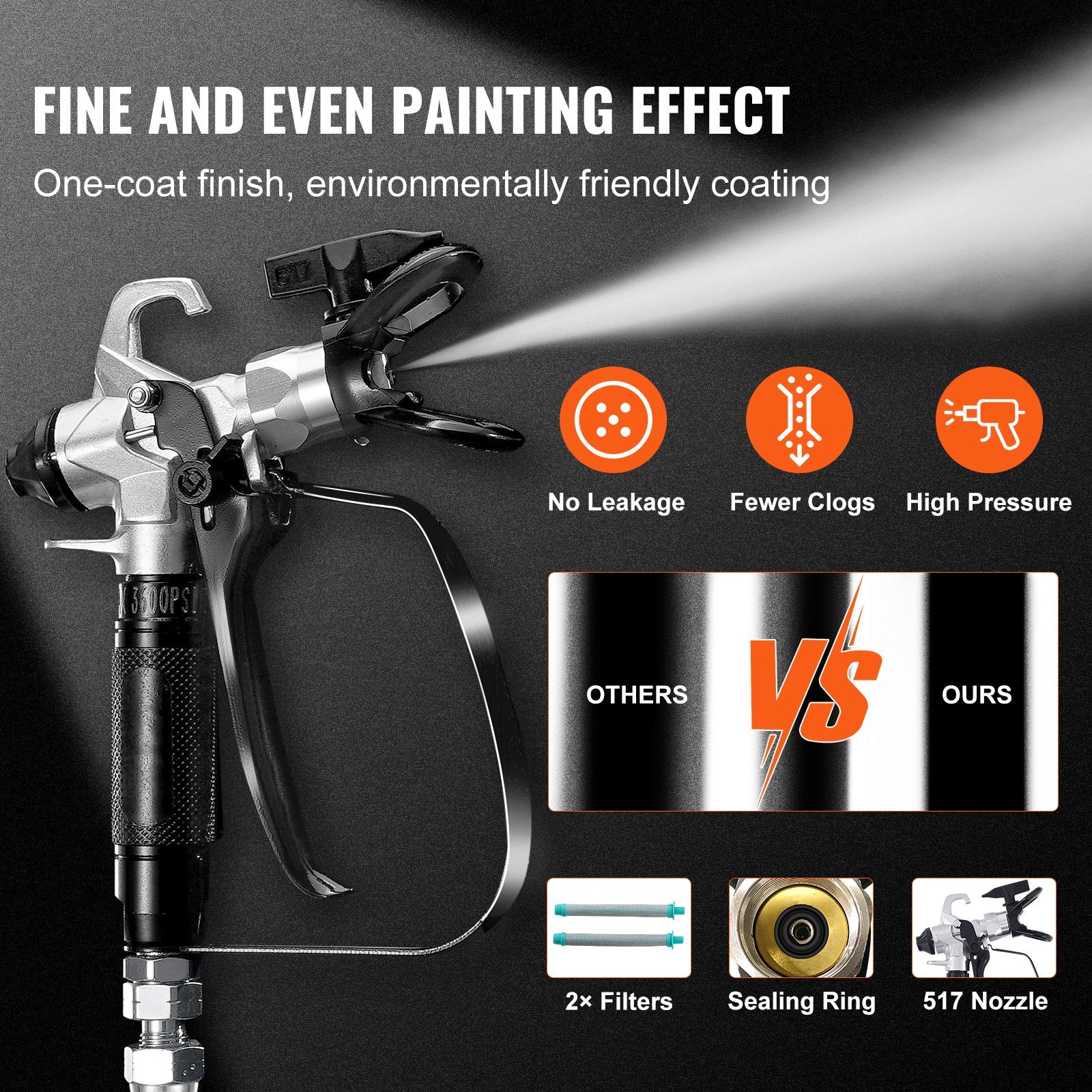 Painting Tools: VEVOR Stand Airless Paint Sprayer, 950W 3000PSI High Efficiency Electric Airless Sprayer, Fine And Even Painting Effect, Handheld Paint Sprayers for Home Interior and Exterior Furniture and Fences