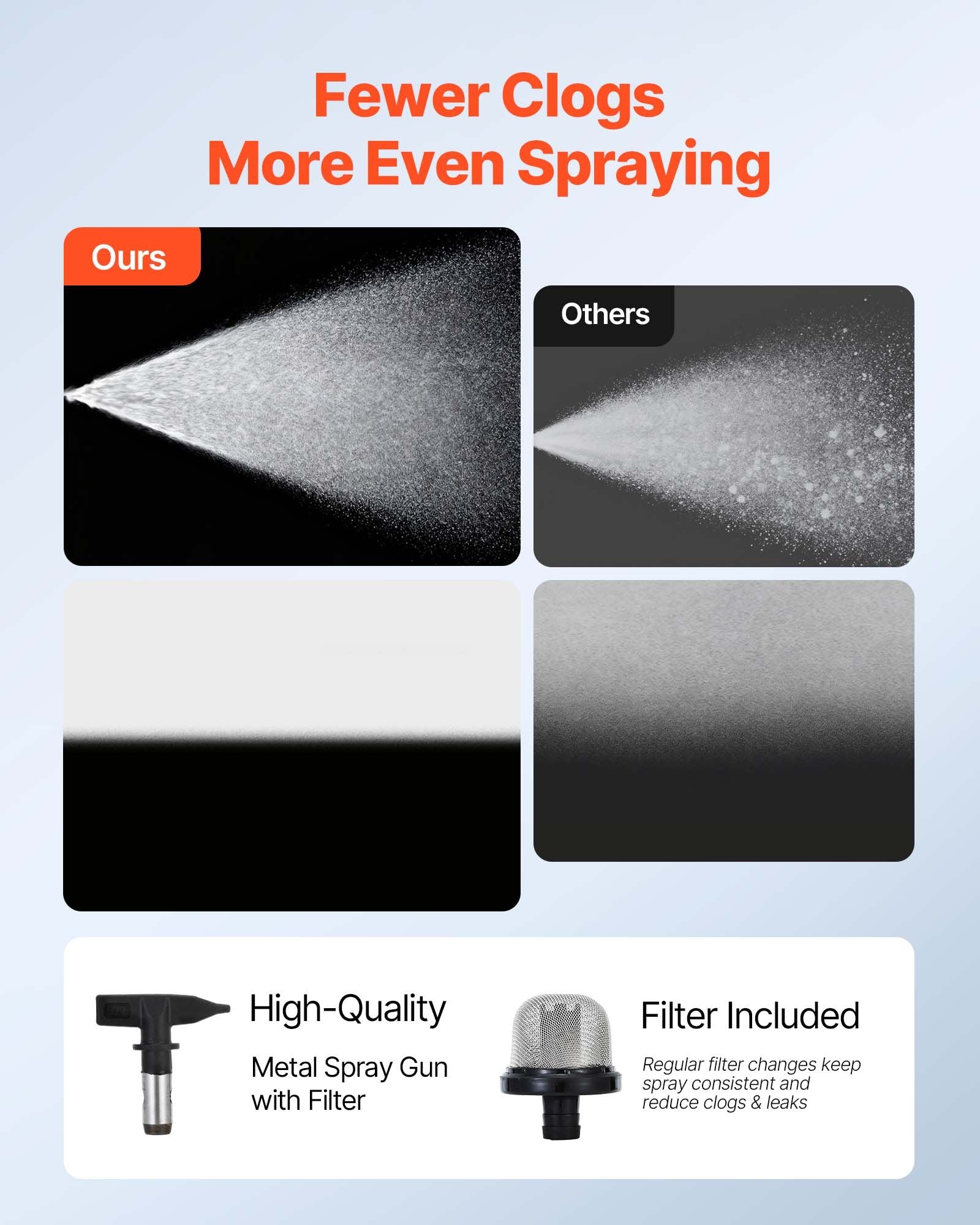 Stand Airless Paint Sprayer, 650W, 3000PSI High Pressure Airless Sprayer with Cart, Cleaning Brush, Hose, Extension Rod, Nozzles, Electric Spray Paint Machine for House Exterior and Interior