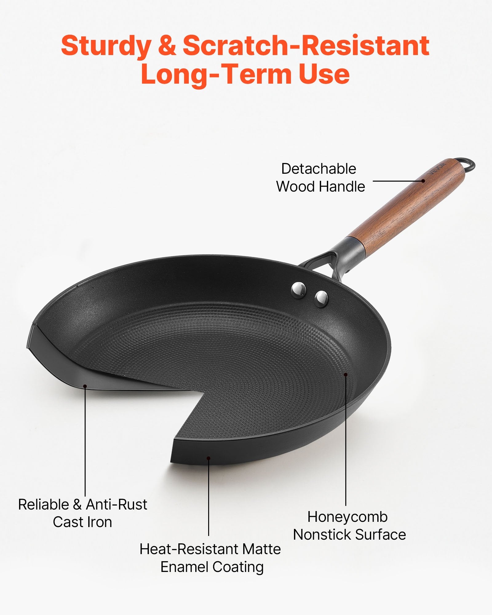 Skillets & Frying Pans: VEVOR Cast Iron Skillet, 3-Piece Frying Pan Set (205, 265, 310 mm), Nonstick Skillets with Detachable Wood Handle, Pre-Seasoned Chef's Pan, Kitchen Cookware for Gas, Electrical, and Induction, Black