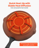 Skillets & Frying Pans: VEVOR Cast Iron Skillet, 3 Pcs Frying Pan Set (160, 220, 265 mm), Heavy-Duty Skillets with Heat-Resistant Handle, Pre-Seasoned Chef's Pan, Kitchen Cookware, for Oven, Gas, Electrical, Induction, Black