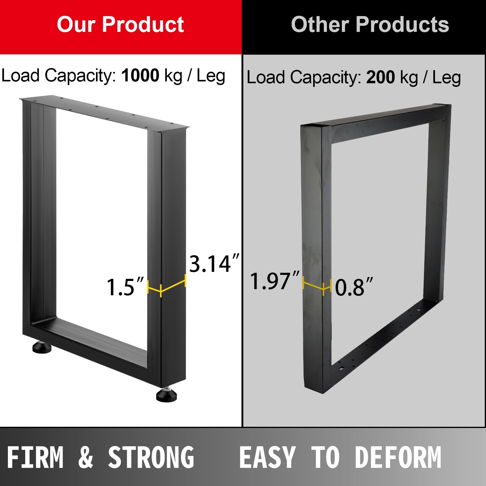 Table Tops & Bases: VEVOR Black Table Legs Frame Metal Dining Table Desk 600X720MM