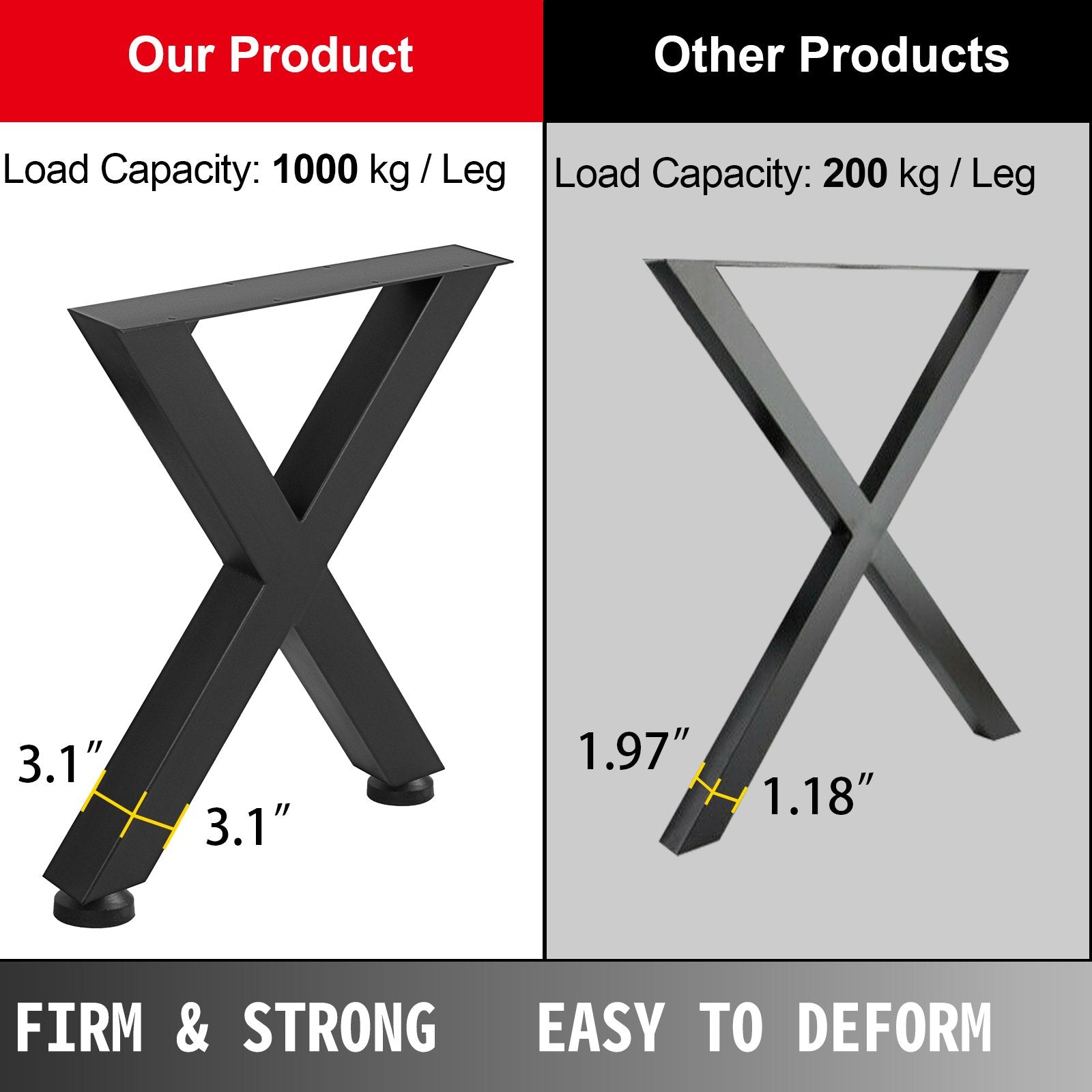 Outdoor Dining Sets: VEVOR Set of 2 Steel Table Legs, 28\'\'Height 24\'\'Wide Dining Table Legs, Heavy Duty 3.1"" Square Box Section X Frame Table Legs, 28x24x3.1 Inch Black Color Industrial Country Style Metal Dining Leg