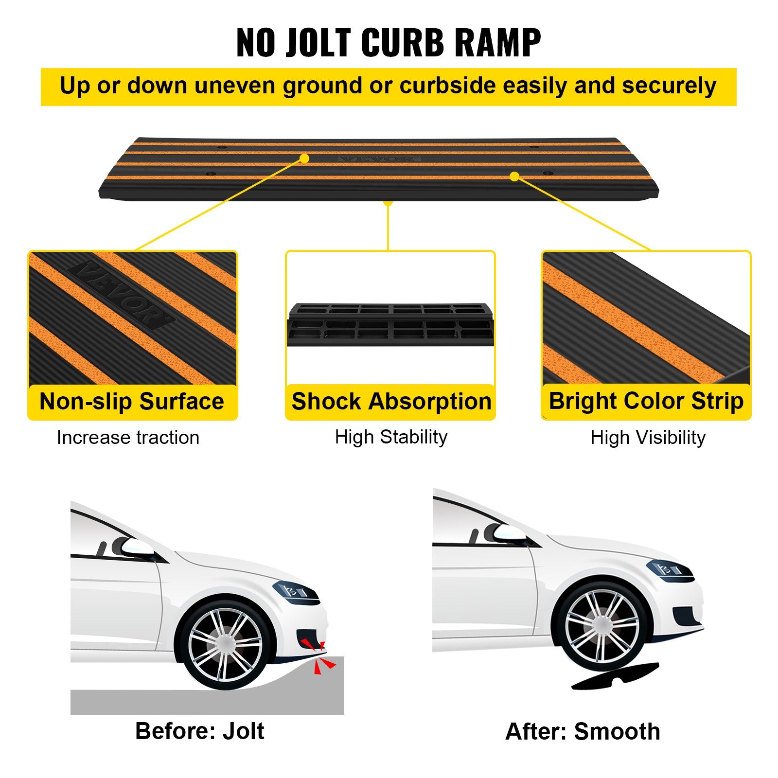 Traffic Control & Parking Tools: VEVOR Curb Ramp, 6.5 cm Rise Rubber Driveway Ramps, Heavy Duty 15 tons Weight Capacity Threshold Ramp, Curbside Bridge Ramps for Loading Dock Garage Sidewalk, Expandable Full Ramp Set