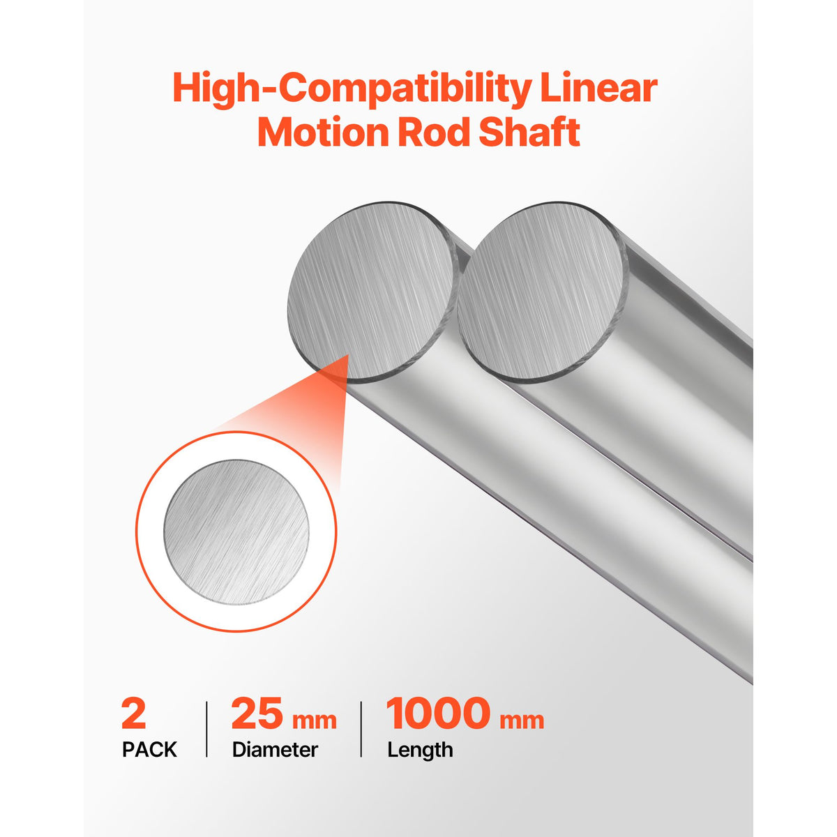 2PCS Linear Motion Rod, 25 mm x 1000 mm (0.98 x 39.4 in), SFC25 Carbon Steel Linear Rod Shaft, Anti Rust and High Precision, High Hardness Shaft, for Cutting Grinding Milling Drilling Machine