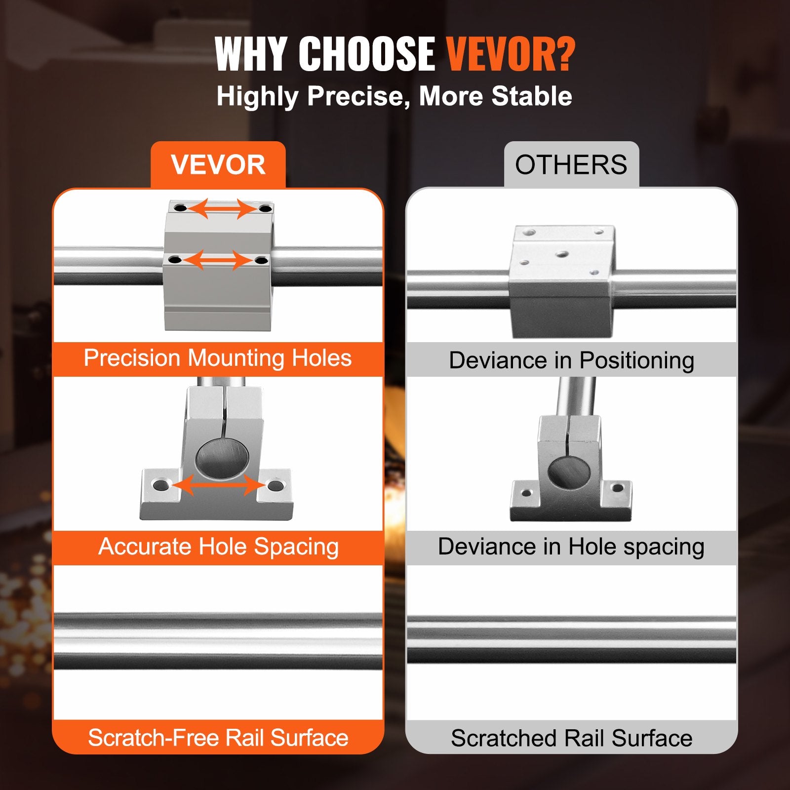 Automotive Repair & Speciality Tools: VEVOR Linear Guide Rail Set, SFC20 1200mm, 2 PCS 47.2 in/1200 mm SFC20 Guide Rails 4 PCS SC20 Slide Blocks 4 PCS Rail Supports, Linear Rails and Bearings Kit for Automated Machines CNC DIY Project