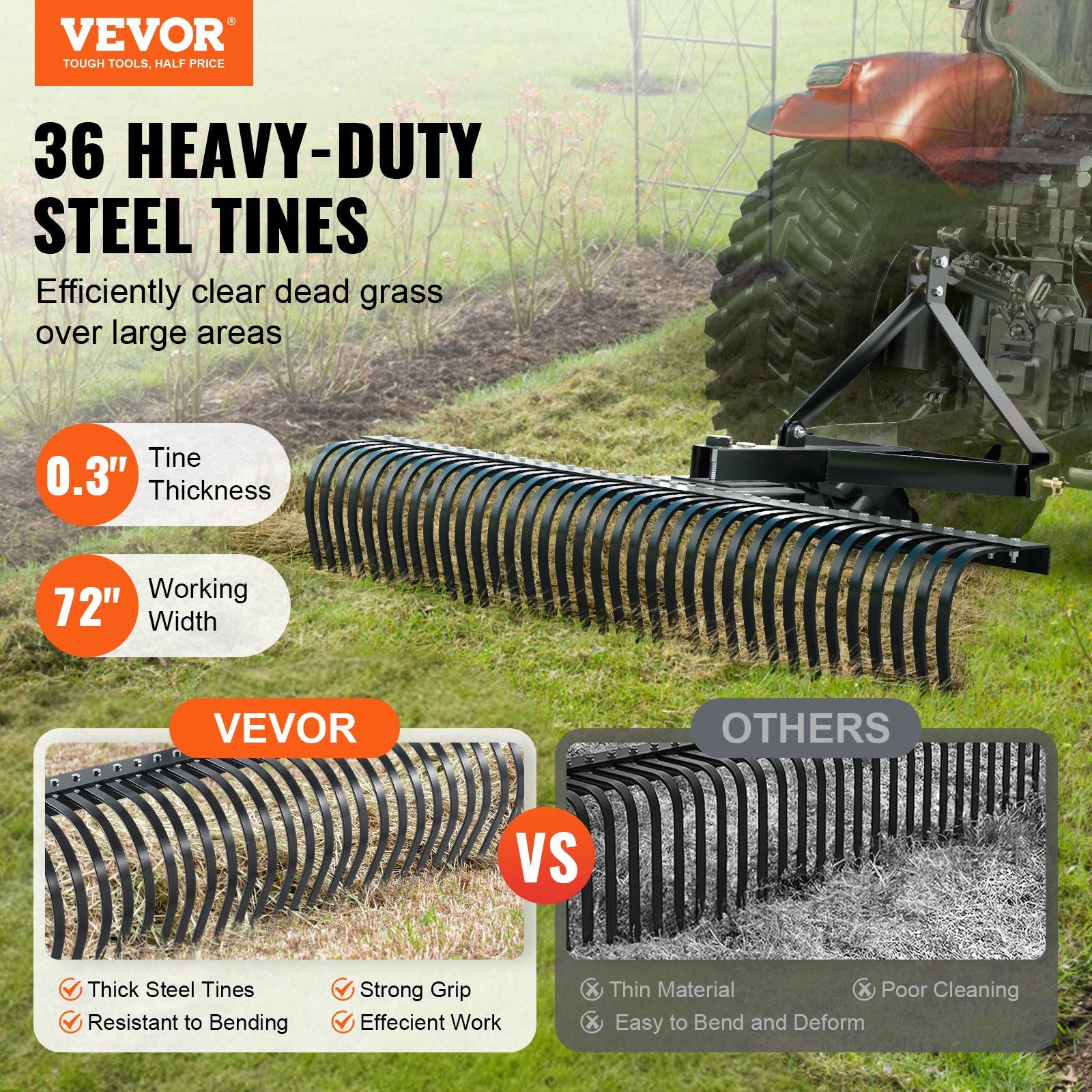 Tow Behind Dethatcher, 1.8m Tow Dethatcher with 36 Steel Tines, 3-Point Lawn Dethatcher Rake with Attachments for Tractor, Landscape Rake for Garden, Farm, Grass