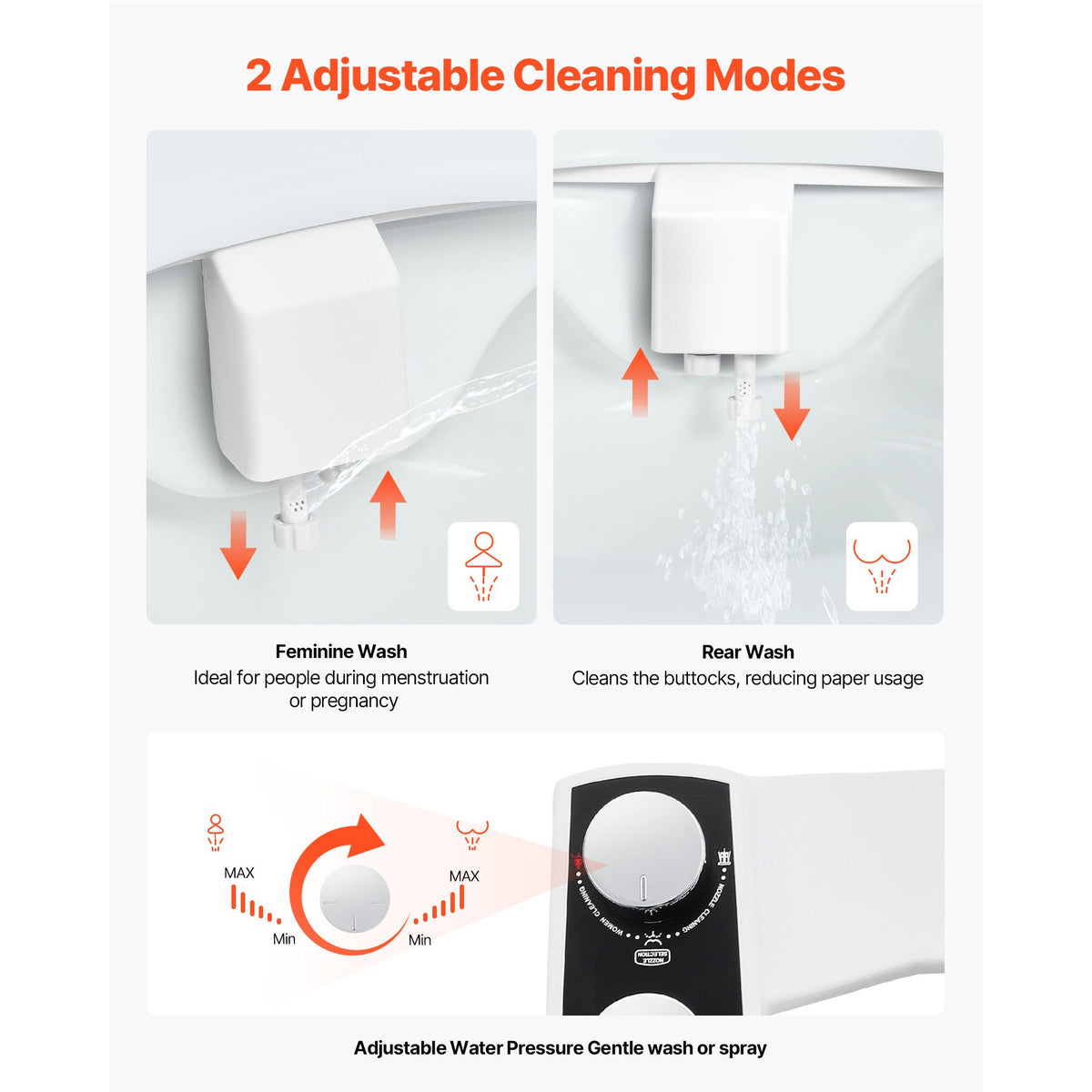 Bidet Attachment for Toilet, Non-Electric Bidet Toilet Seat Attachment - Dual Retractable Nozzles, Adjustable Water Pressure,  Easily Installed Cold Water Sprayer for Rear Feminine Wash, White