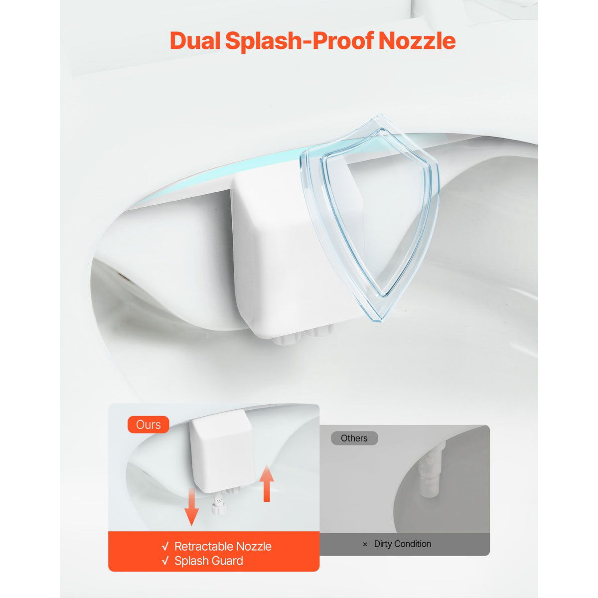 Bidet Attachment for Toilet, Non-Electric Bidet Toilet Seat Attachment - Dual Retractable Nozzles, Adjustable Water Pressure,  Easily Installed Cold Water Sprayer for Rear Feminine Wash, White