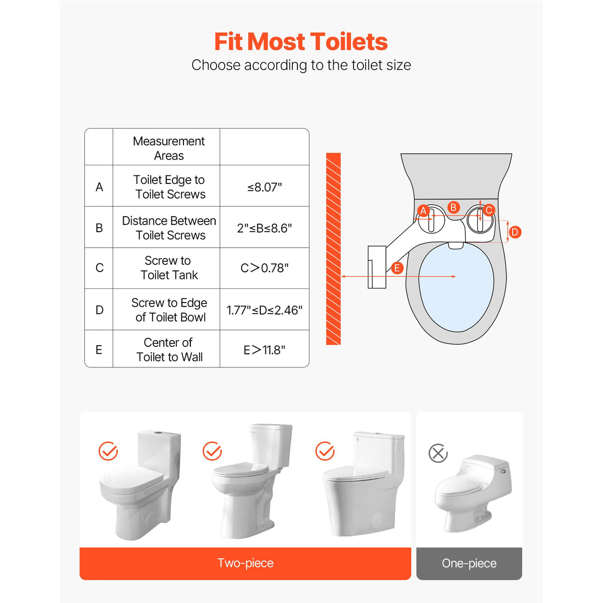 Bidet Attachment for Toilet, Non-Electric Bidet Toilet Seat Attachment - Dual Retractable Nozzles, Adjustable Water Pressure,  Easily Installed Cold Water Sprayer for Rear Feminine Wash, White