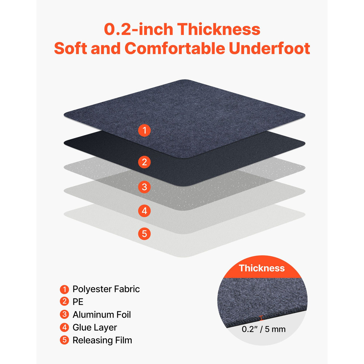 Carpet Tiles 610x610 mm, 15 Pack Peel and Stick Carpet Square Rug, Self Adhesive Commercial Floor Soft Padded for Seamless Cover 5.6㎡, Easy DIY Replacement for Living Room Office, Gray