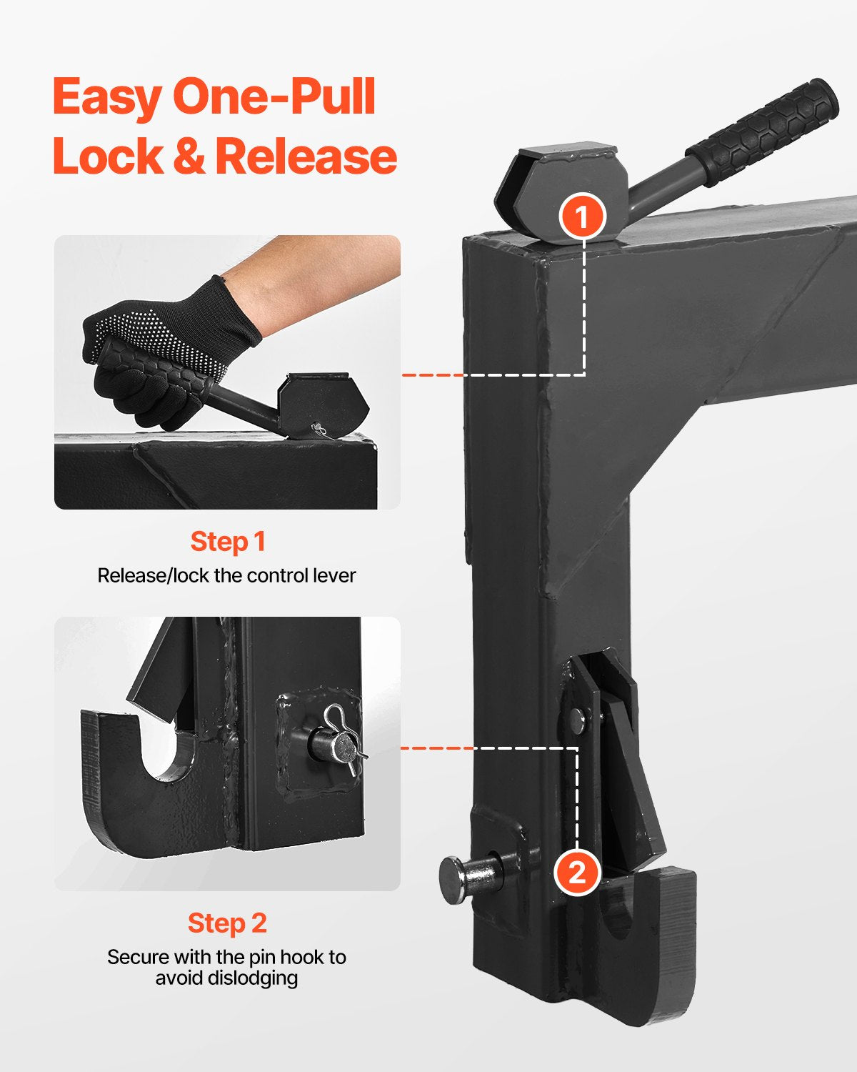 3-Point Quick Hitch with 2 in Receiver, 3000 Lbs Lift Capacity, 3-Pt Hitch with 5 Level Adjustable Bolt, Adaptation to Category 1 & 2 Tractor, Heavy Duty 3 Point Attachments, Black