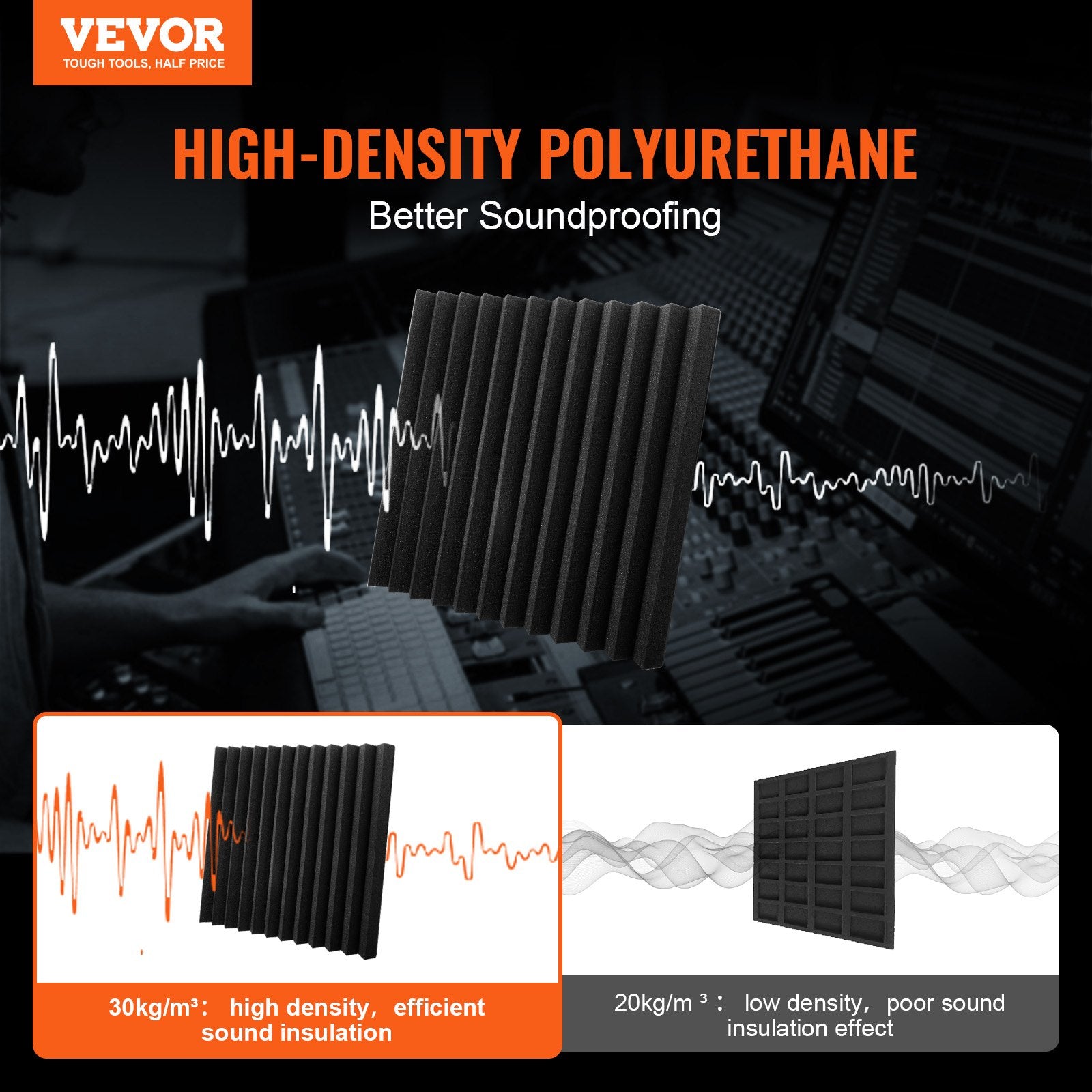 Audio Accessories: VEVOR Acoustic Foam Panels 24 Pack 12 x 12 x 2 in Adhesive for Wall Ceiling