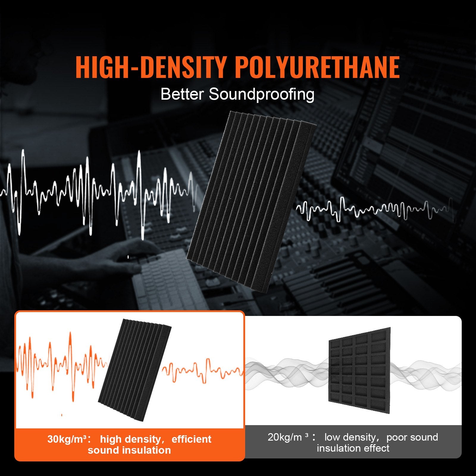 Audio Accessories: VEVOR Acoustic Foam Panels 48 Pack 12 x 12 x 1 in Adhesive for Wall Ceiling