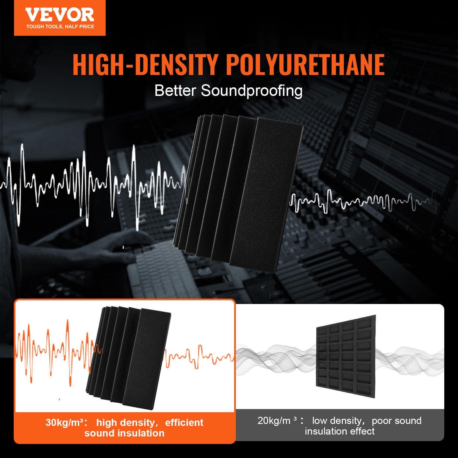 Audio Accessories: VEVOR Acoustic Foam Panels 4 Pack 16.5 x 6.3 x 12 in Adhesive for Wall Ceiling