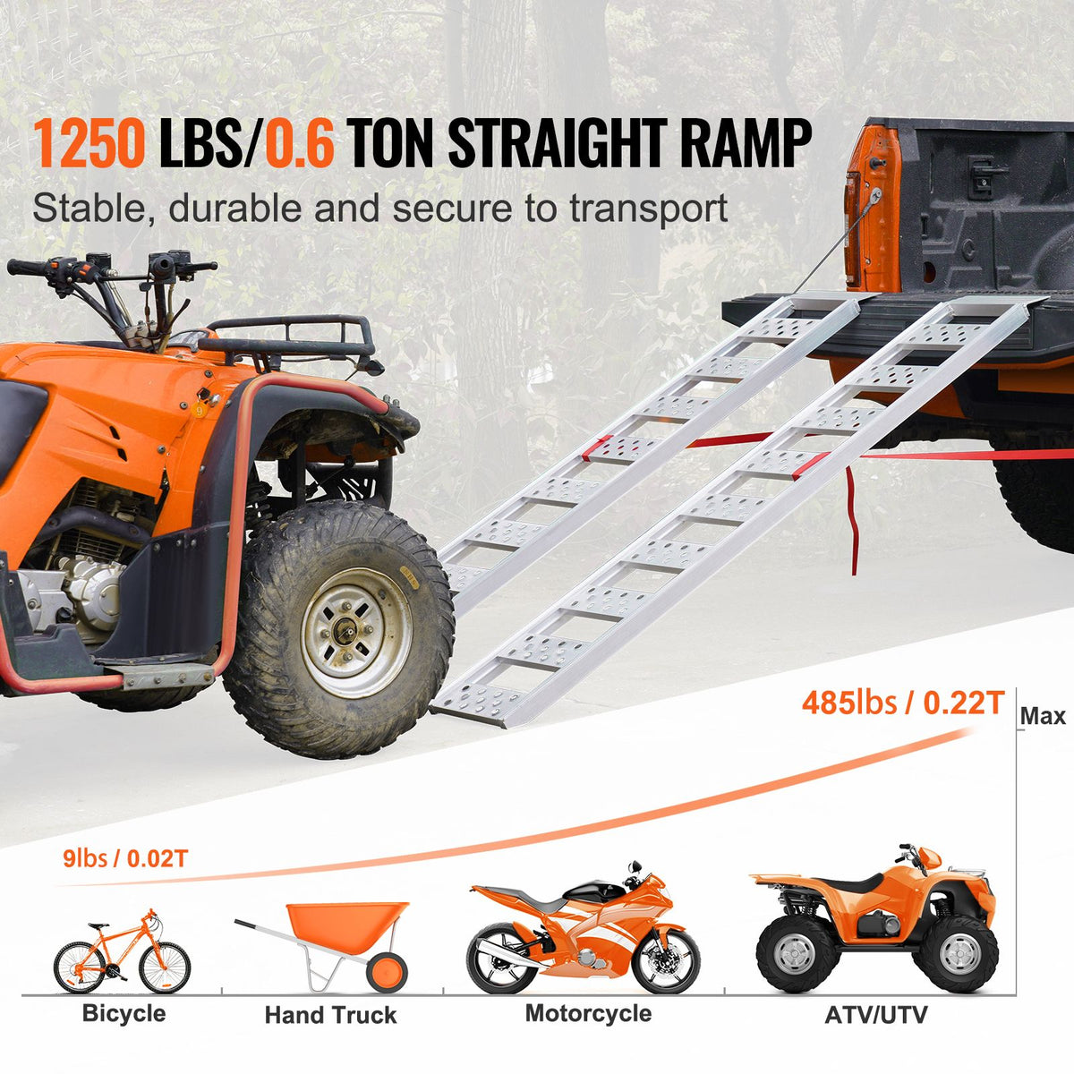 Aluminum Ramps, 1250lbs, Straight Ramp with Treads and Load Straps, Portable Loading Ramp for Motorcycles, ATVs, Trucks, Lawn Mower, Dirt Bike, Garden Tractor, 78"L x 12"W, 2Pcs