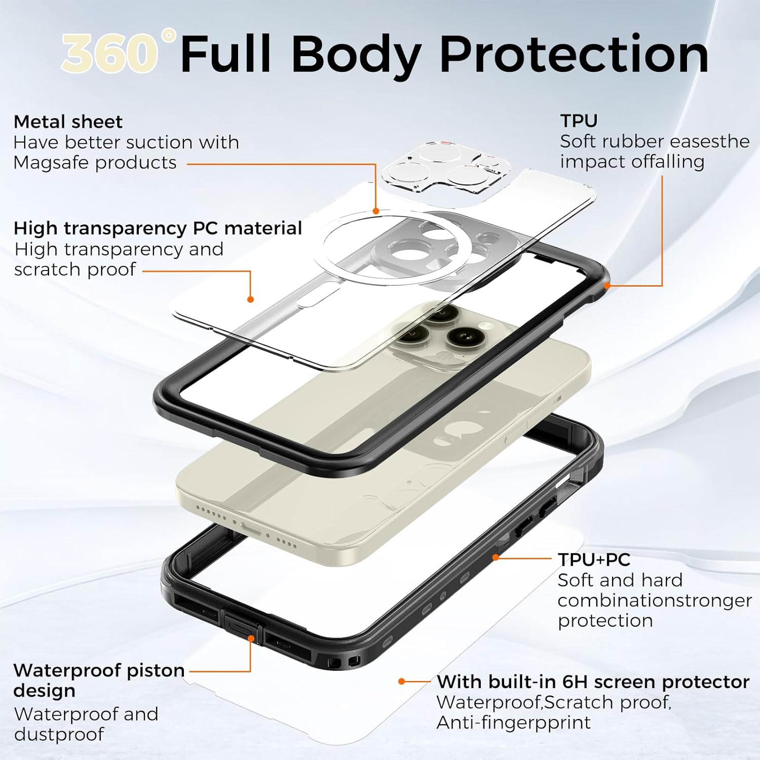Phone Cases & Screen Protectors: iPhone 15 Pro Waterproof Case