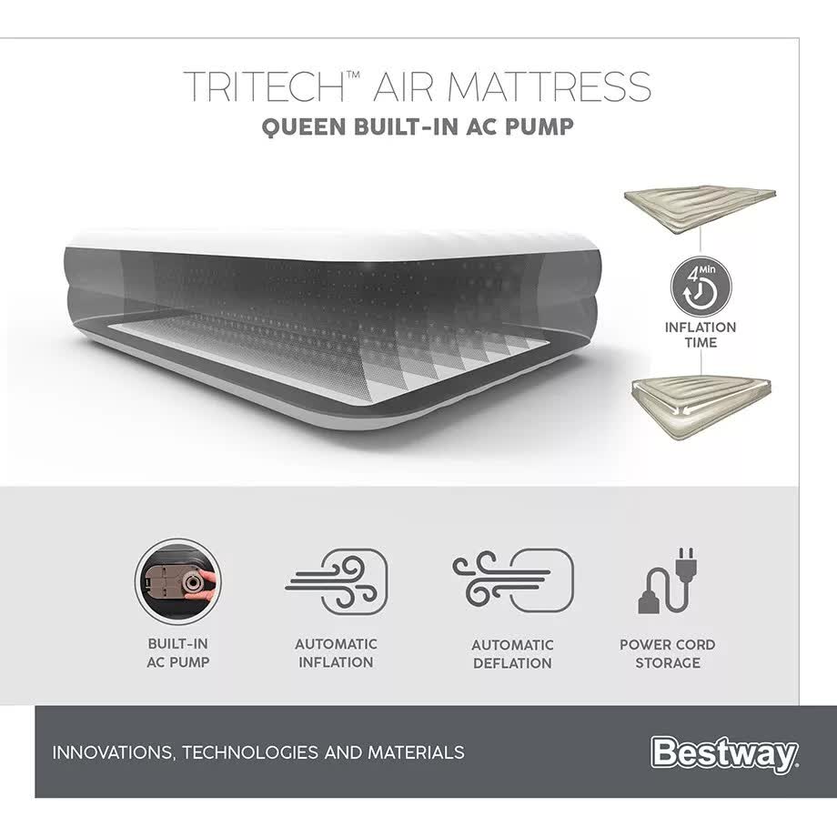 Inflatable Mattresses: Bestway 2.03m x 1.52m x 46cm Tritech Air Mattress Queen Built-in AC pump