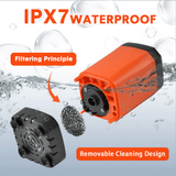 Camping Appliances: Portable Camping Shower IPX7 Waterproof Outdoor Shower Water Pump with Rechargeable Battery and Intelligent Digital Display for Camping Hiking Traveling
