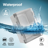 Automotive Repair & Speciality Tools: Electrical ABS Junction Box IP66 Waterproof Electrical Enclosure with Clear Hinged Cover and Mounting Plate for Electrical Project 30x20x17cm