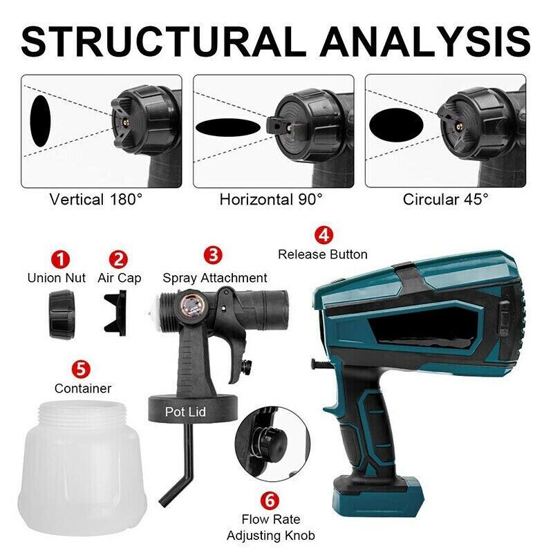 Painting Tools: 1400ml Cordless High Pressure Spray Gun Flow Adjustable Spray Gun Paint Sprayer Home Interior Exterior With 2 Nozzles For Makita 21V Battery-Skin Only