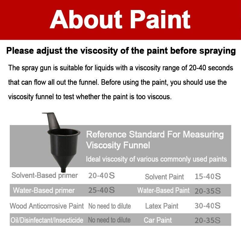 Painting Tools: 1400ml Cordless High Pressure Spray Gun Flow Adjustable Spray Gun Paint Sprayer Home Interior Exterior With 2 Nozzles For Makita 21V Battery-Skin Only