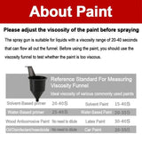 Painting Tools: 1400ml Cordless High Pressure Spray Gun Flow Adjustable Spray Gun Paint Sprayer Home Interior Exterior With 2 Nozzles For Makita 21V Battery-Skin Only