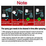 Painting Tools: 1400ml Cordless High Pressure Spray Gun Flow Adjustable Spray Gun Paint Sprayer Home Interior Exterior With 2 Nozzles For Makita 21V Battery-Skin Only