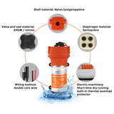 Boating Accessories: SEAFLO 12V Water Pump Pressure Diaphragm Self Priming Pump 4.5Gallons Per Min 17LPM 40PSI Water Booster for Caravan Motorhome Camper Trailer Boat Yacht