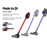 98765-Devanti Stick Vacuum Cleaner Replacement Filter - 3 Pack