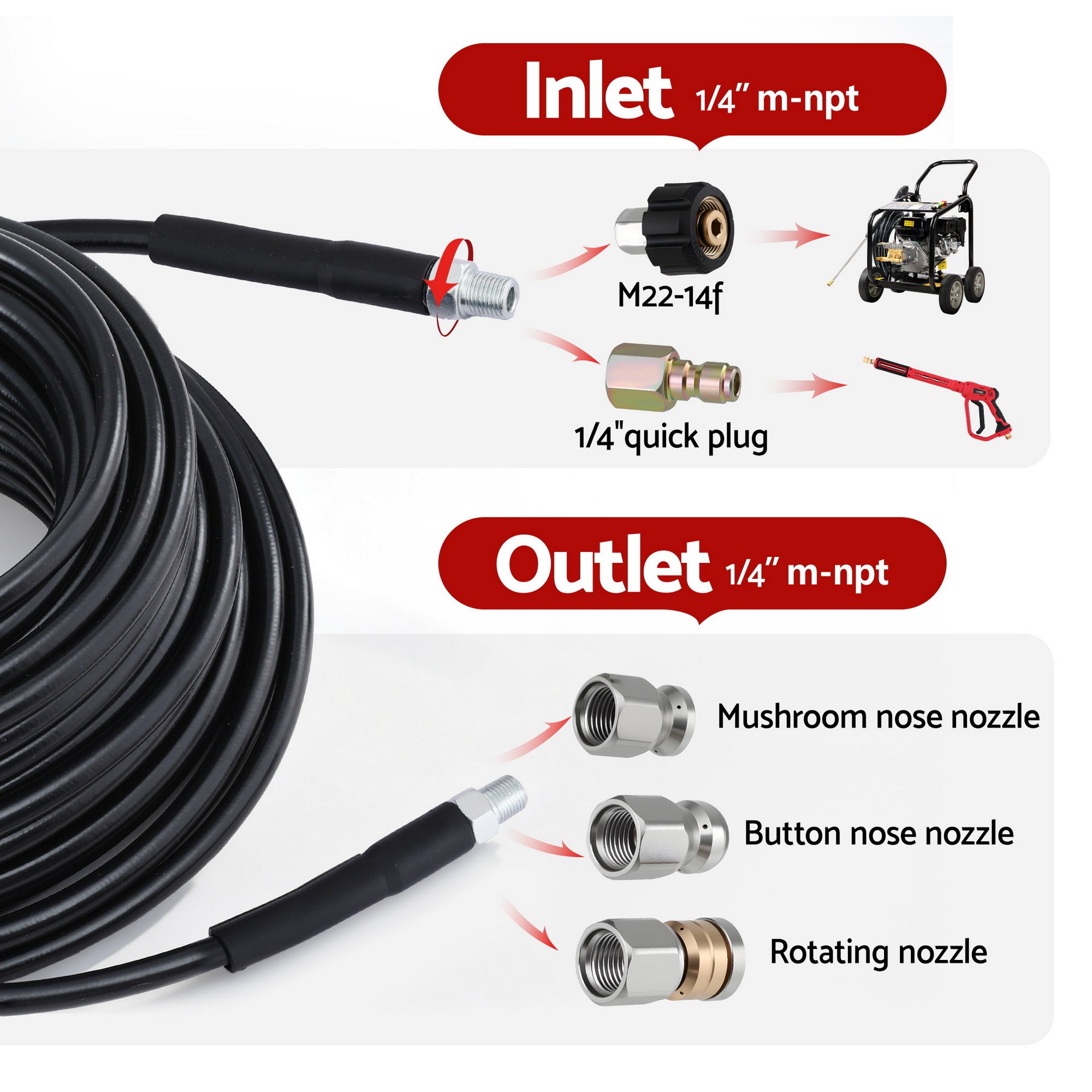 Outdoor Power Equipment: Giantz Pressure Washer Hose 30M 5800PSI Power Replacement Extension 1/4'' Quick Connect