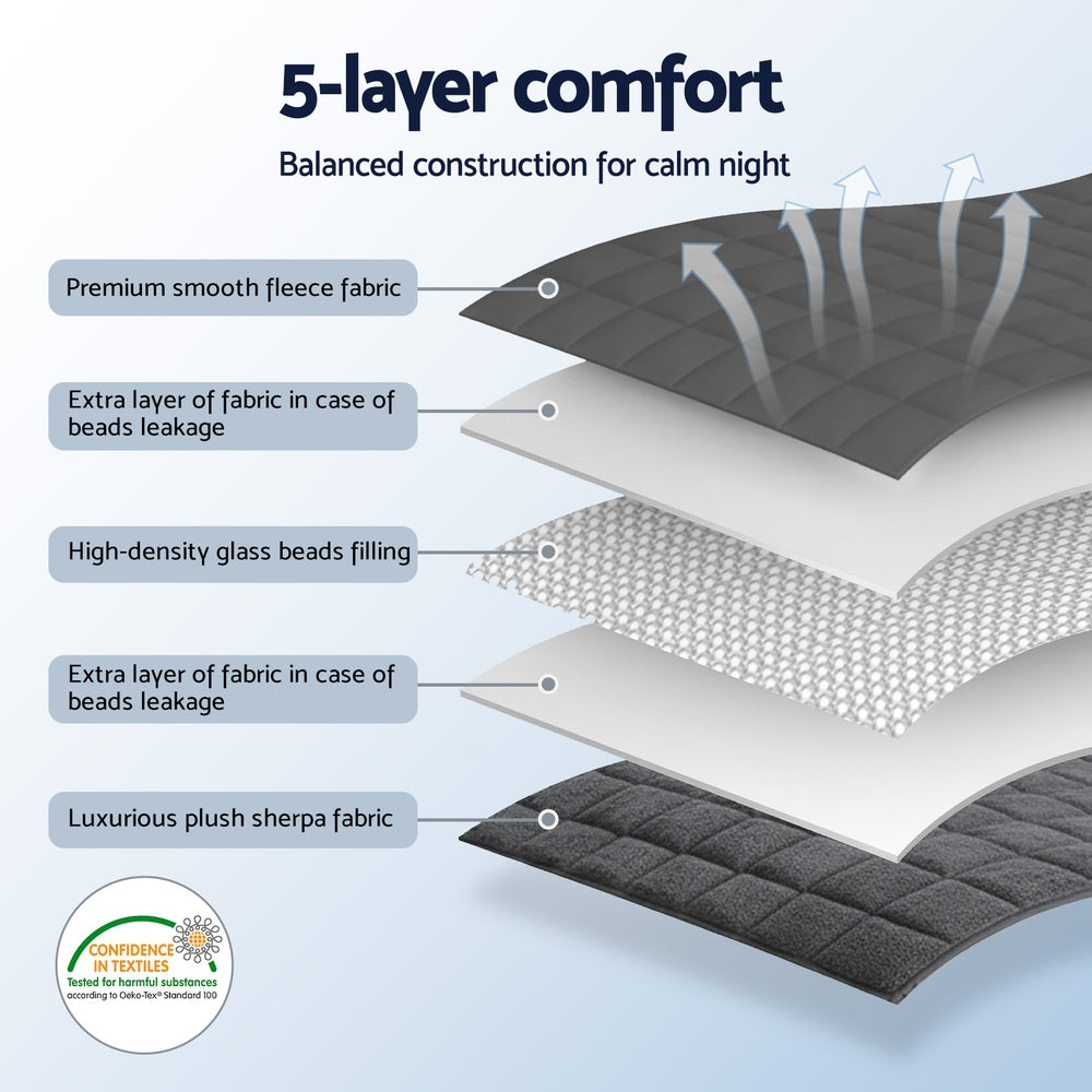 Blankets & Throws: Giselle 6.8KG Weighted Blanket Adults Kid Anti Anxiety Gravity Blankets Sherpa Fleece