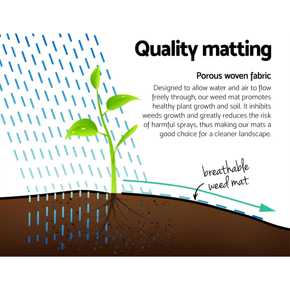 Herbicides: Instahut 1.83x30m Weed Mat Woven Fabric Weed Mat Control Matting Garden Plant