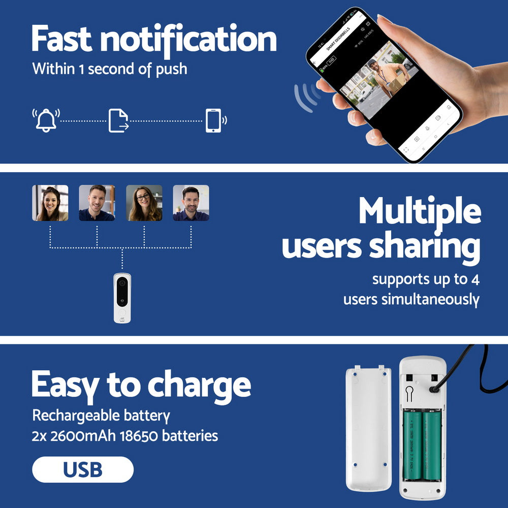 Intercoms & Doorbells: UL-tech Wireless Doorbell Security Camera